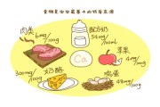 柑橘蘑菇種植技術(shù)_洛克王國棉花哪里獲得