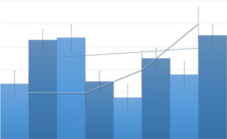 新會大紅柑價格走勢分析及2023年市場行情預測